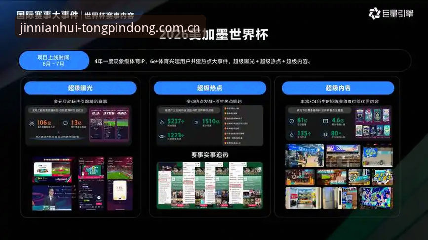 同频共行CN体育赛事2026最新版实用攻略：从数据到决策的完整指南