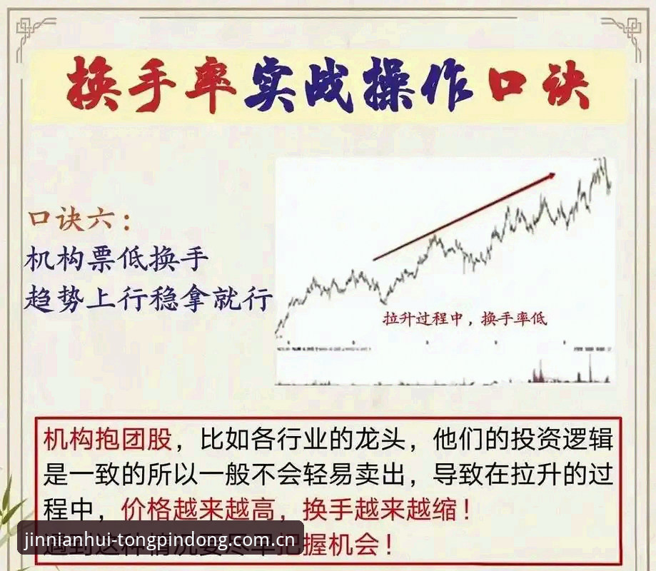 金年会同频共行APP下载 数据控手记:我用“同频共行”抓取比分变动的实战心法,避开这3个坑才算入门